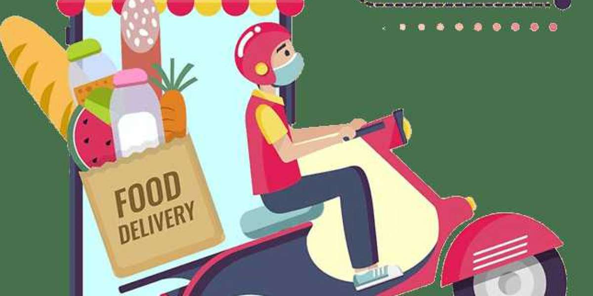 food delivery app development in India