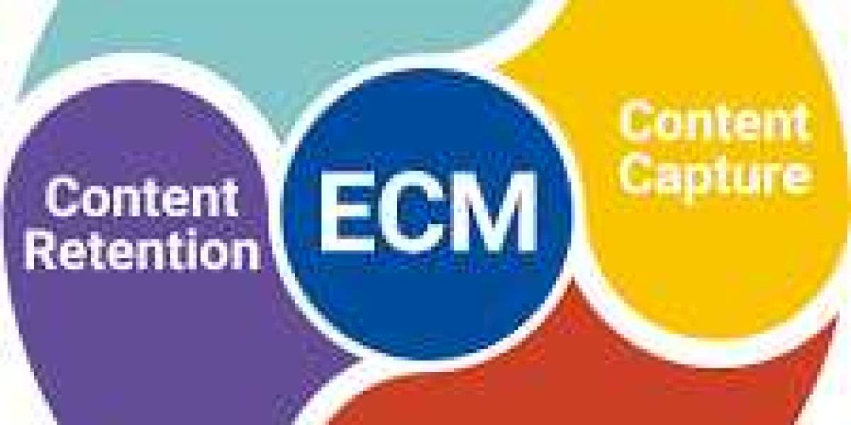 Enterprise Content Management (ECM) Market to Witness Upsurge in Growth  2030
