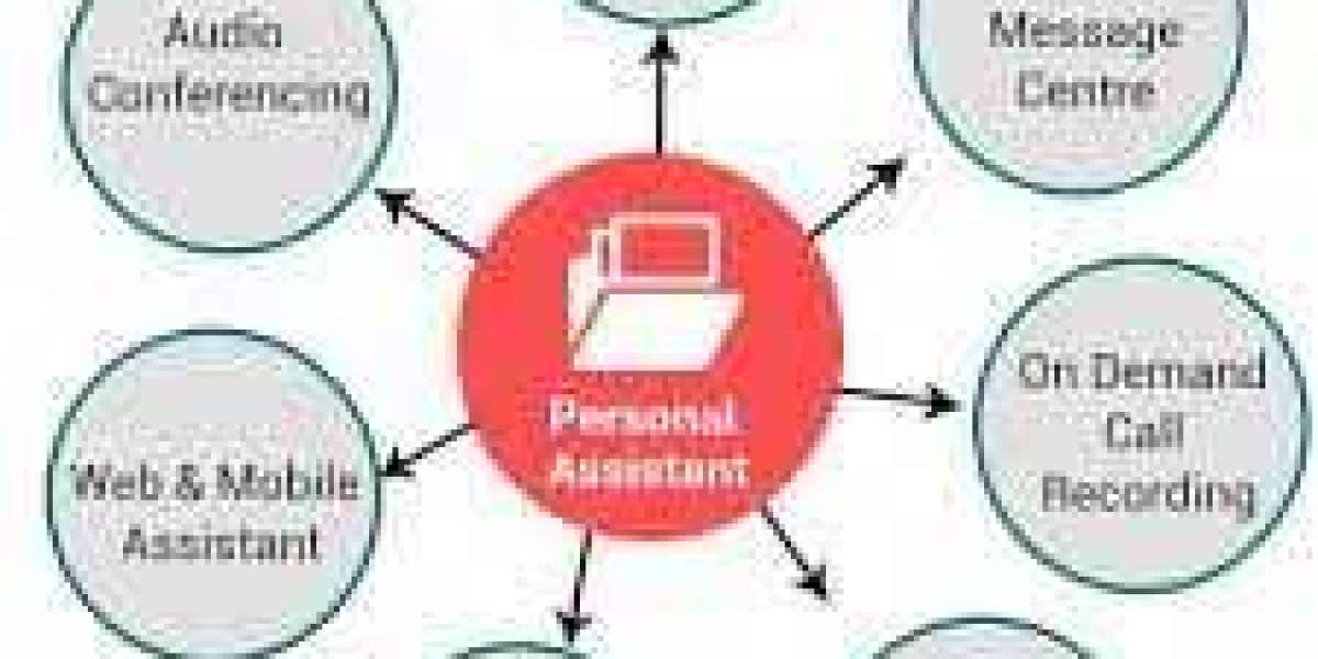 Intelligent Personal Assistant Market Segmentation, Industry Analysis by Production, Consumption By 2032
