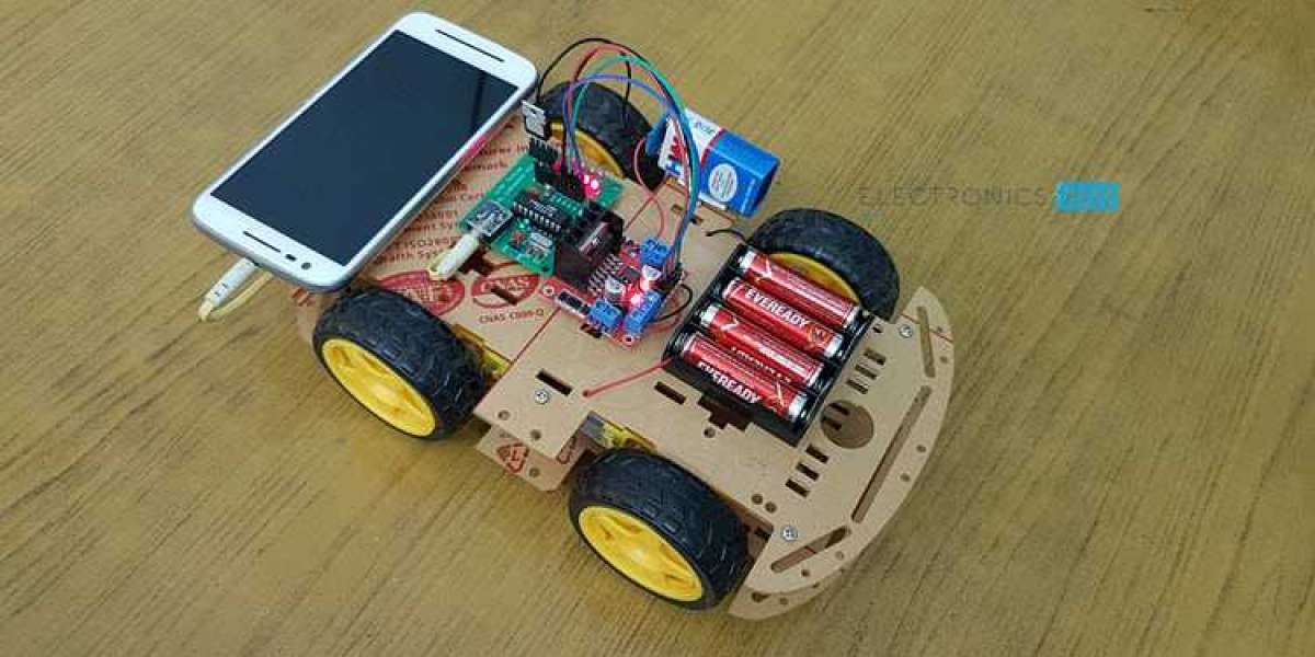 Mobile Controlled Robots Market Development Trends, Revenue and In-Depth Analysis with Specifications
