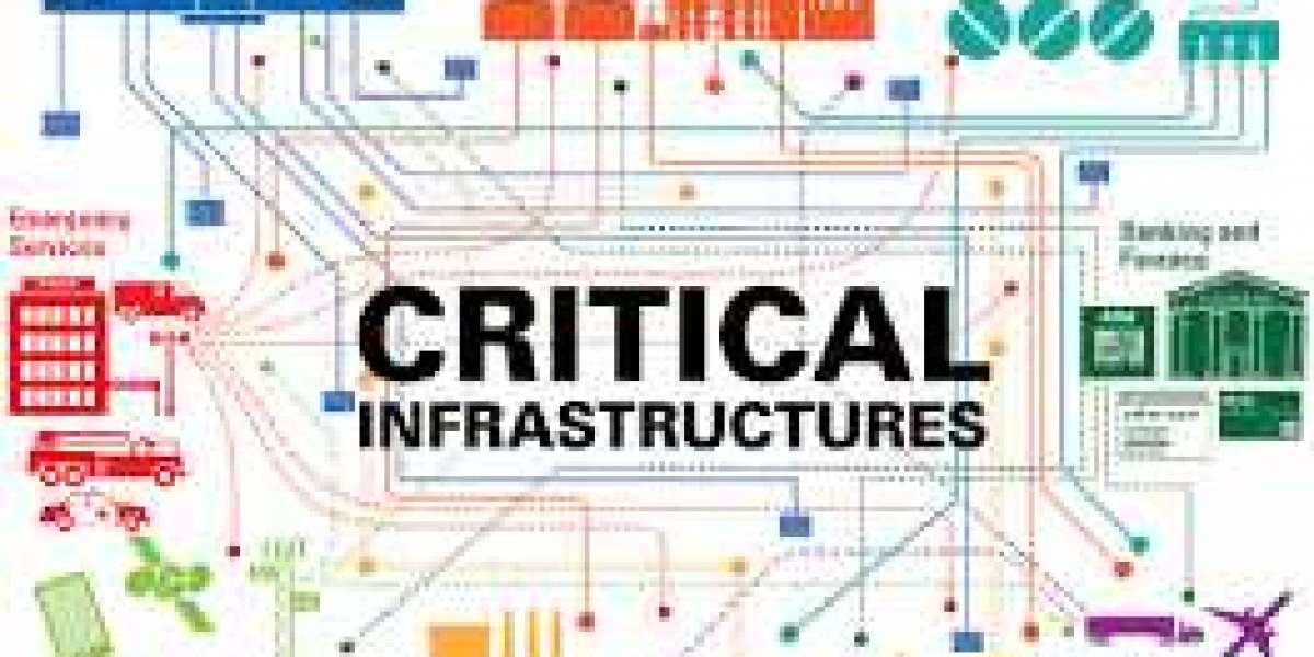 Critical Infrastructure Protection Market Growing Geriatric Population to Boost Growth 2032