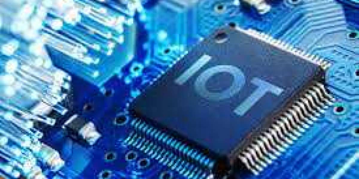 IoT Microcontroller Market Segmentation, Application, Technology, Trends and Opportunities Forecasts to 2032