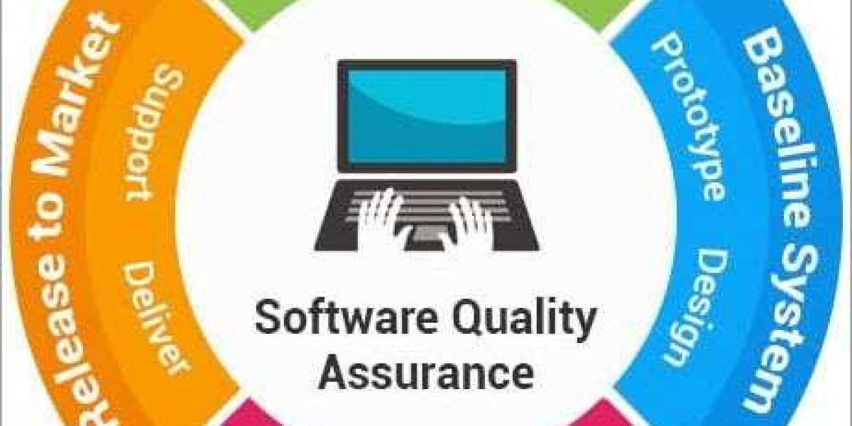 Innovative Horizons: Exploring Software Quality Assurance Market 2022-2030 Trends