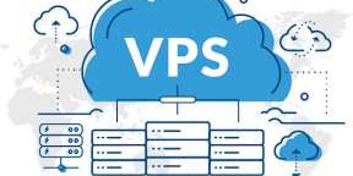 Virtual Private Server (VPS) Market – Outlook, Size, Share & Forecast 2030