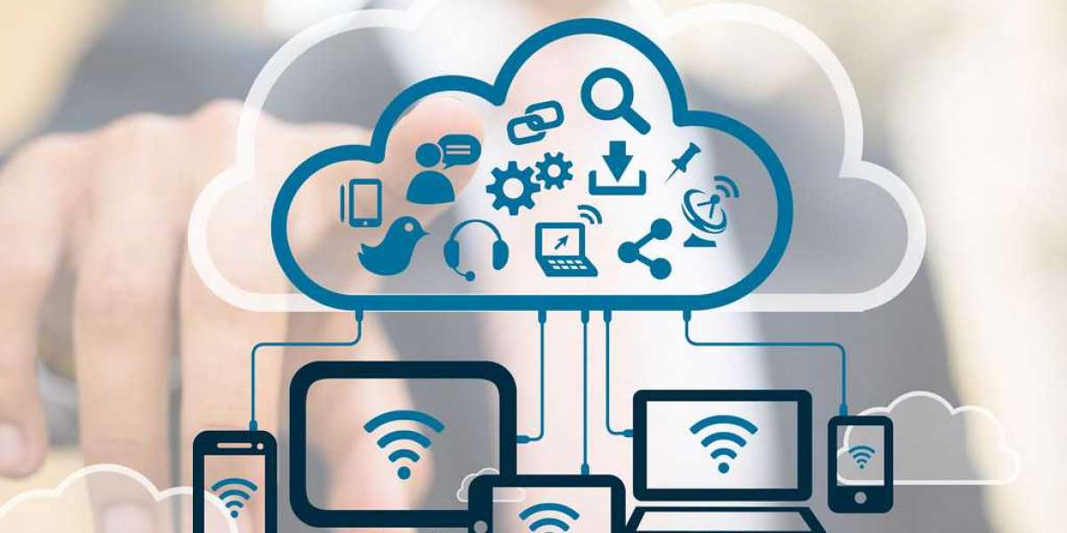 Cloud Management Platform Market to Witness Robust Growth by 2032| Top Players