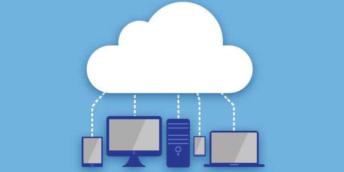 Cloud Backup Market Share Growing Rapidly with Recent Trends and Outlook 2030