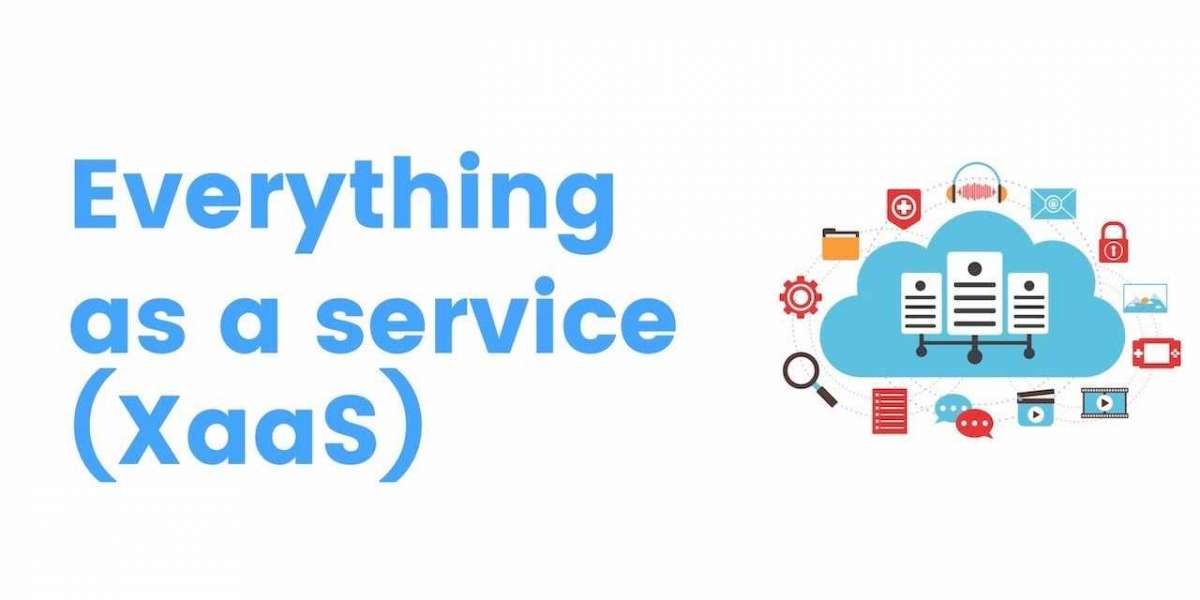 Everything as a Service (XaaS) Market Competitive Analysis, Segmentation and Opportunity Assessment 2032