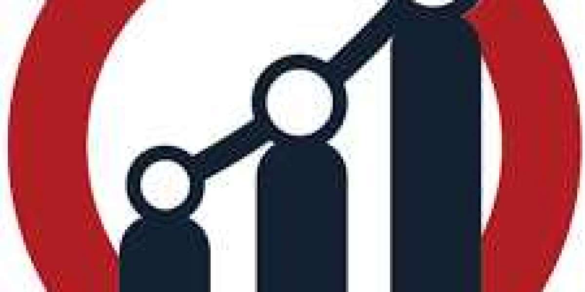 Digital IC market Key Leaders, Emerging Technology, Competitive Landscape by Regional Forecast to 2030