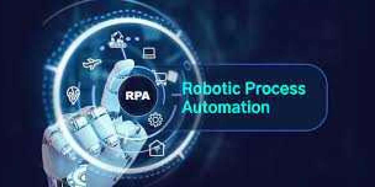 Robotic Process Automation Market: Survey, In-depth Analysis, Share, Key Findings and Company Profiles