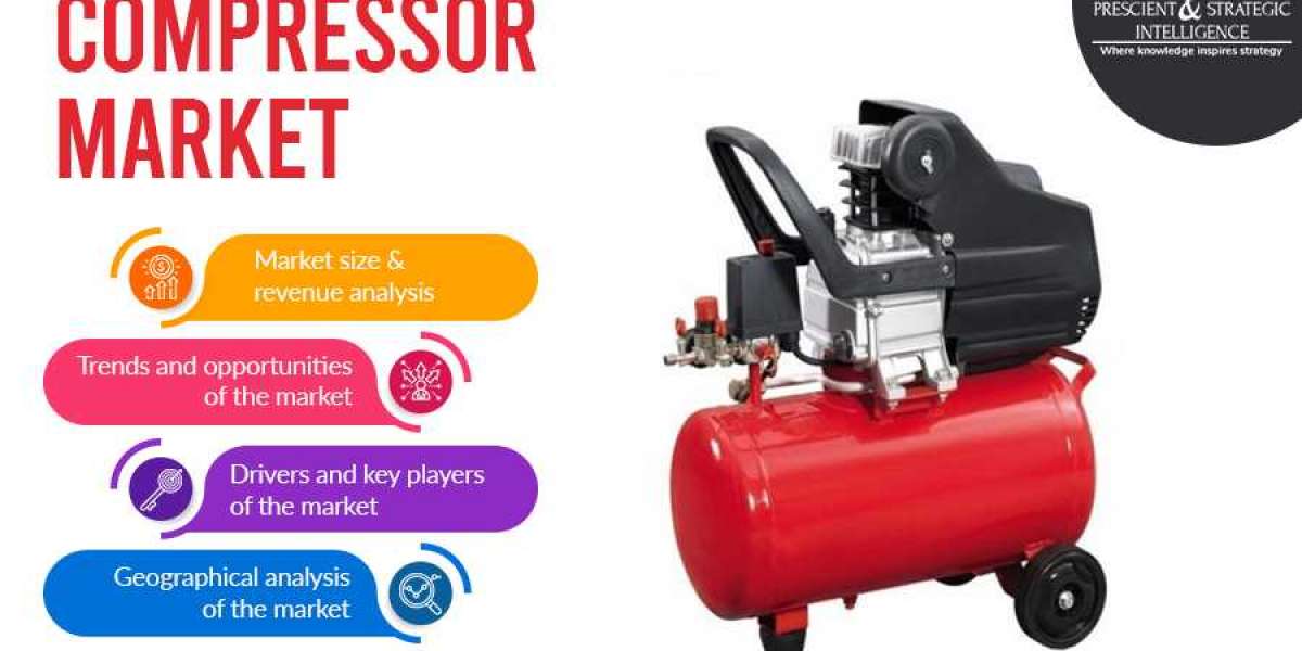 Discussing the Top 10 Applications of Compressors