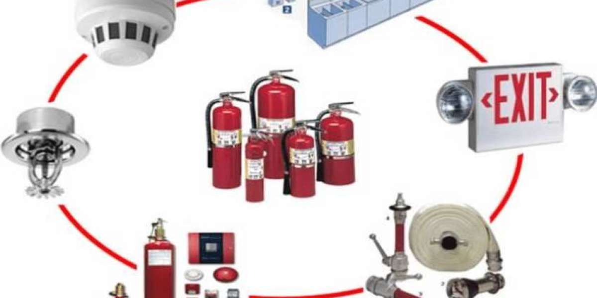 Fire Protection Systems Market Strategy, Emerging Technologies, Global Trends and Forecast by Regions