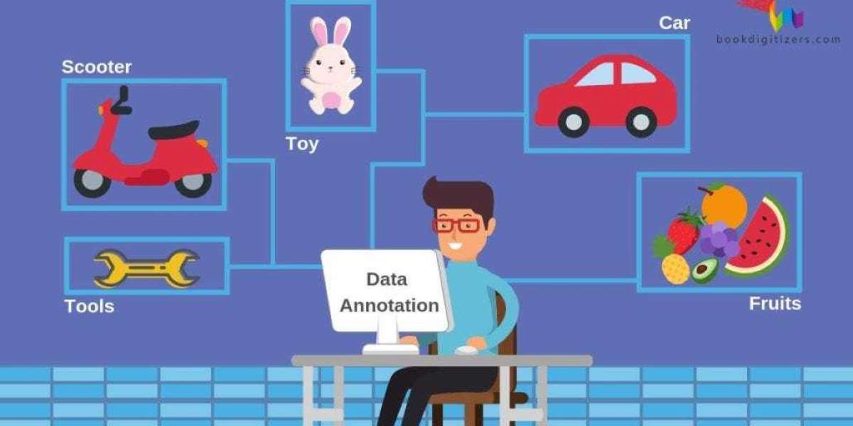 Unveiling the Impact of Data Annotation Tech in Mobile Development