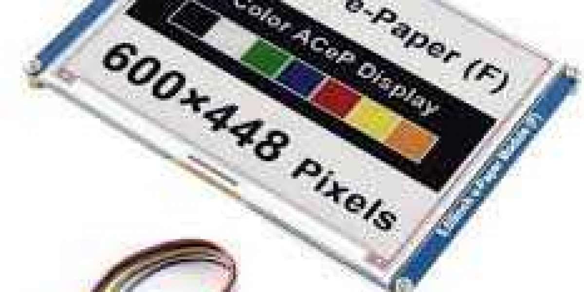 E paper Display Market: Trends, Research, Analysis & Review Forecast 2032