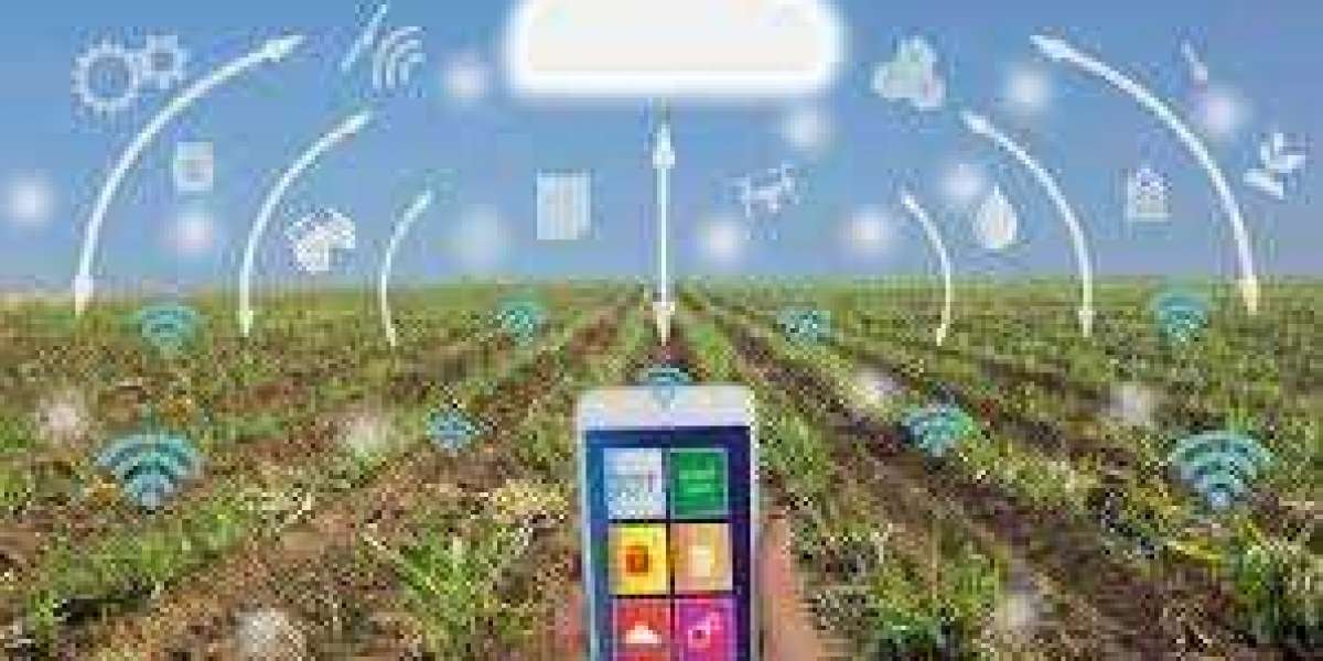 Smart Irrigation Market Development Trends, Revenue and In-Depth Analysis with Specifications