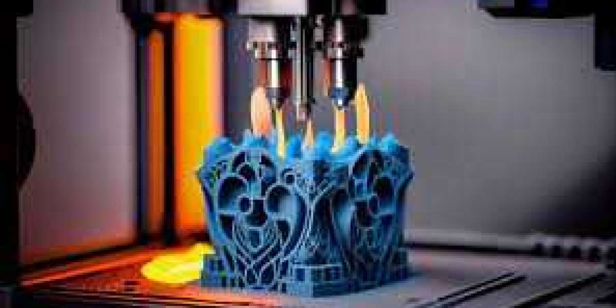 3D Printing Market: Trends, Research, Analysis & Review Forecast 2032