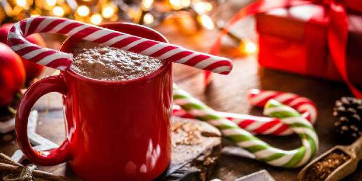 Cocoa Ingredients Market Trends, SWOT Analysis, Top Vendors, Details Application, Review, Forecast 2028