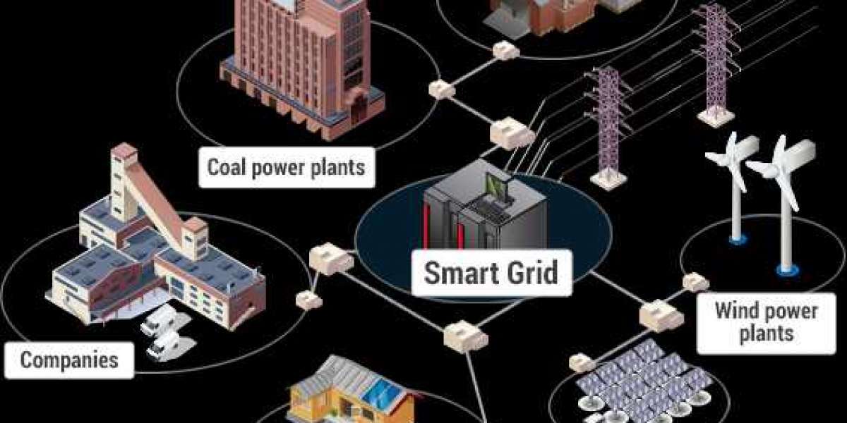 smart grid security  Market Trends, Size, Share, Growth Opportunities, and Emerging Technologies 2027
