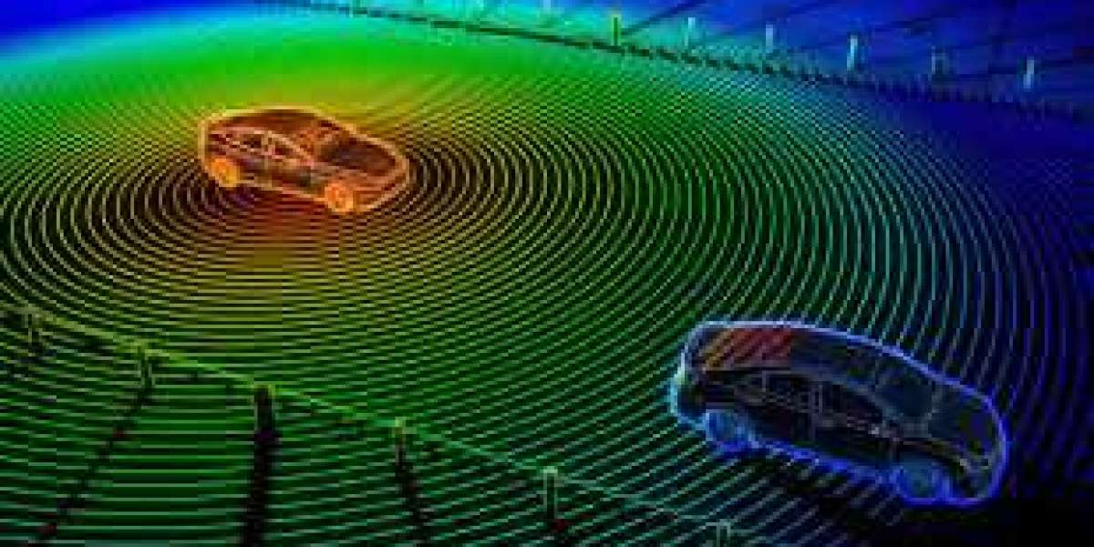 LIDAR Market: Future Insights, Market Revenue and Threat Forecast by 2030