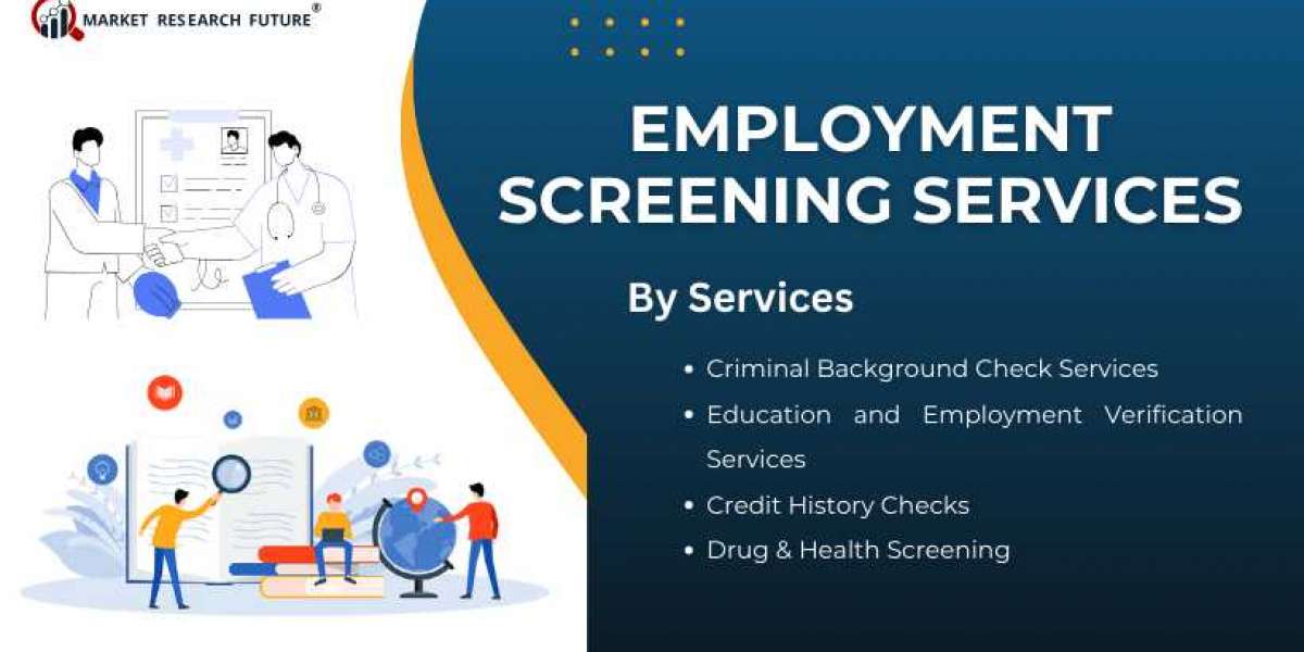 Employment Screening Services Market Progresses for Huge Profits during 2023 - 2032