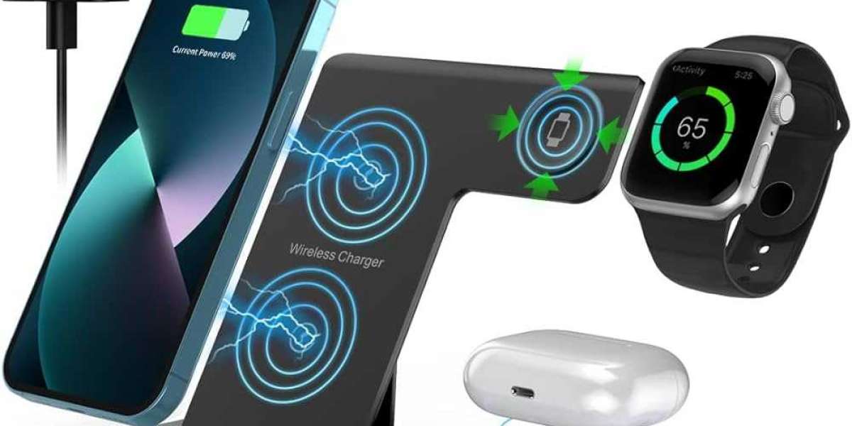 Wireless Charging Market: Challenges, Leading Key Players Review, Demand and Upcoming Trend by Forecast to 2030