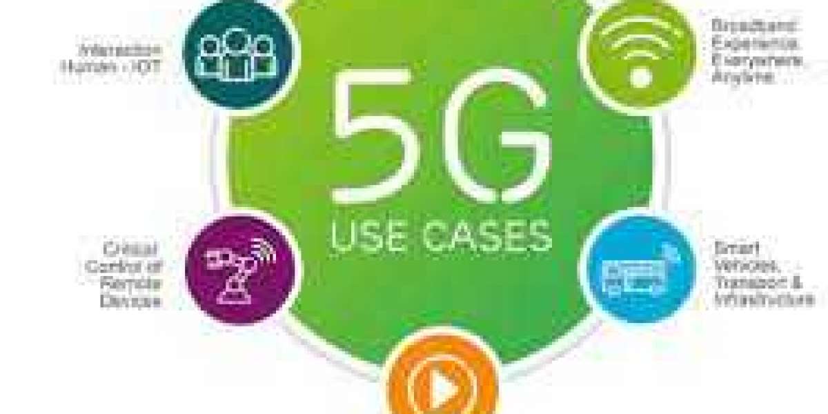 5G Service Market Size, Historical Growth, Analysis, Opportunities and Forecast To 2032