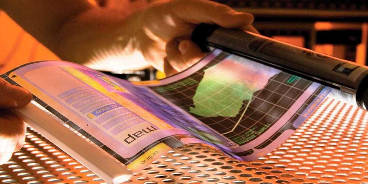 Flexible Electronics Materials Market Strategic Assessment, Research, Region, Share and Global Expansion by 2032