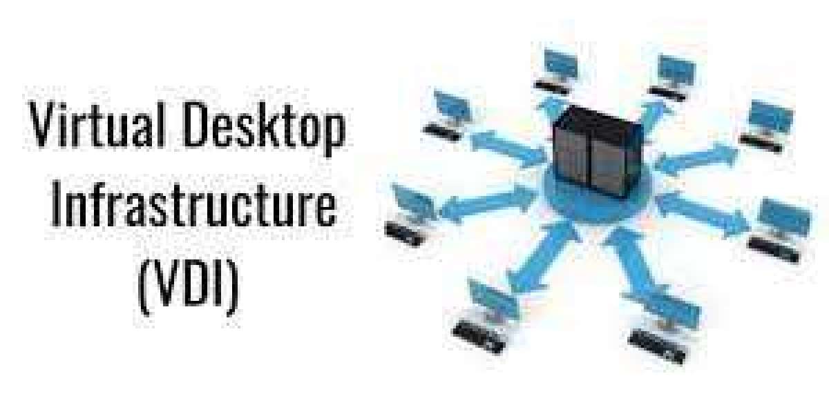 Virtual Desktop Infrastructure Market: Global Market Analysis, Opportunity Assessment and Forecast to 2030