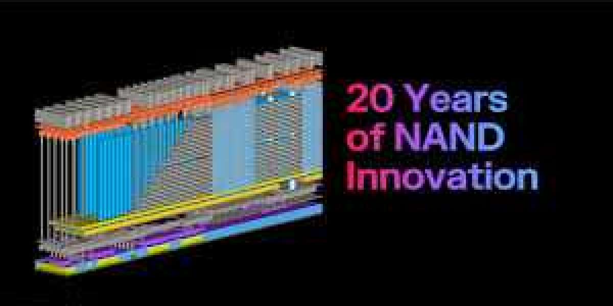 3D NAND Memory Market Growth Potential, Analysis Report, Business Distribution, Application and Outlook
