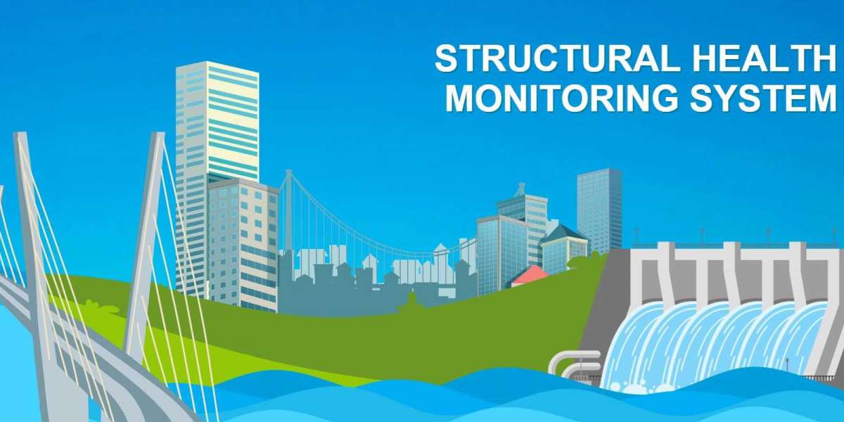 Structural Health Monitoring Market Investment Opportunities, Industry Share & Trend Analysis Report to 2032