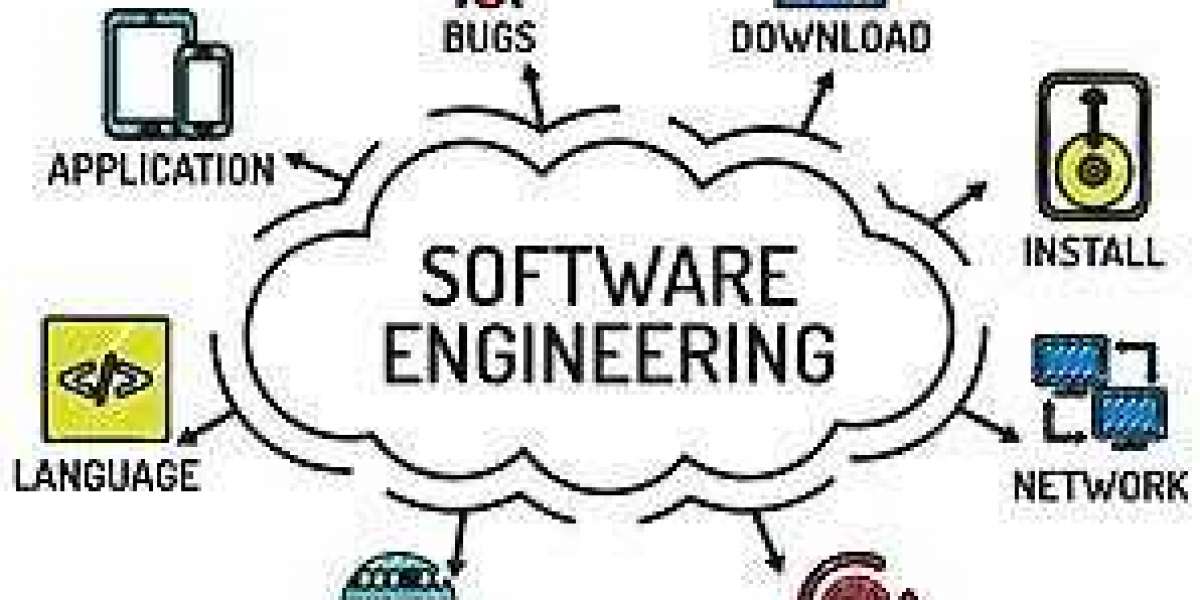 Software Engineering Market – Overview On Demanding Applications 2030