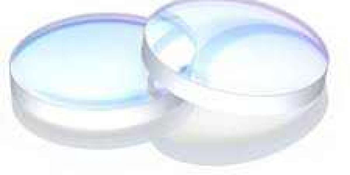 Collimating Lens Market Growth, Market Analysis, Business Opportunities and Latest Innovations