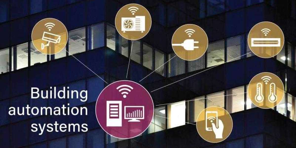 North America Building Automation System Market : – Market Trends and Forecast to 2032