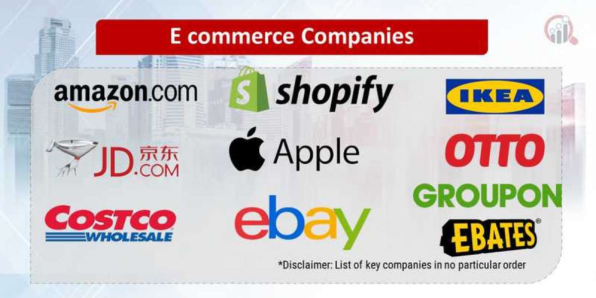 E commerce Market – Overview On Demanding Applications 2032