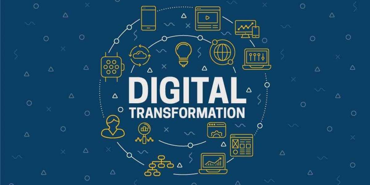 Digital Transformation Market Manufacturers, Type, Application, Regions and Forecast to 2030