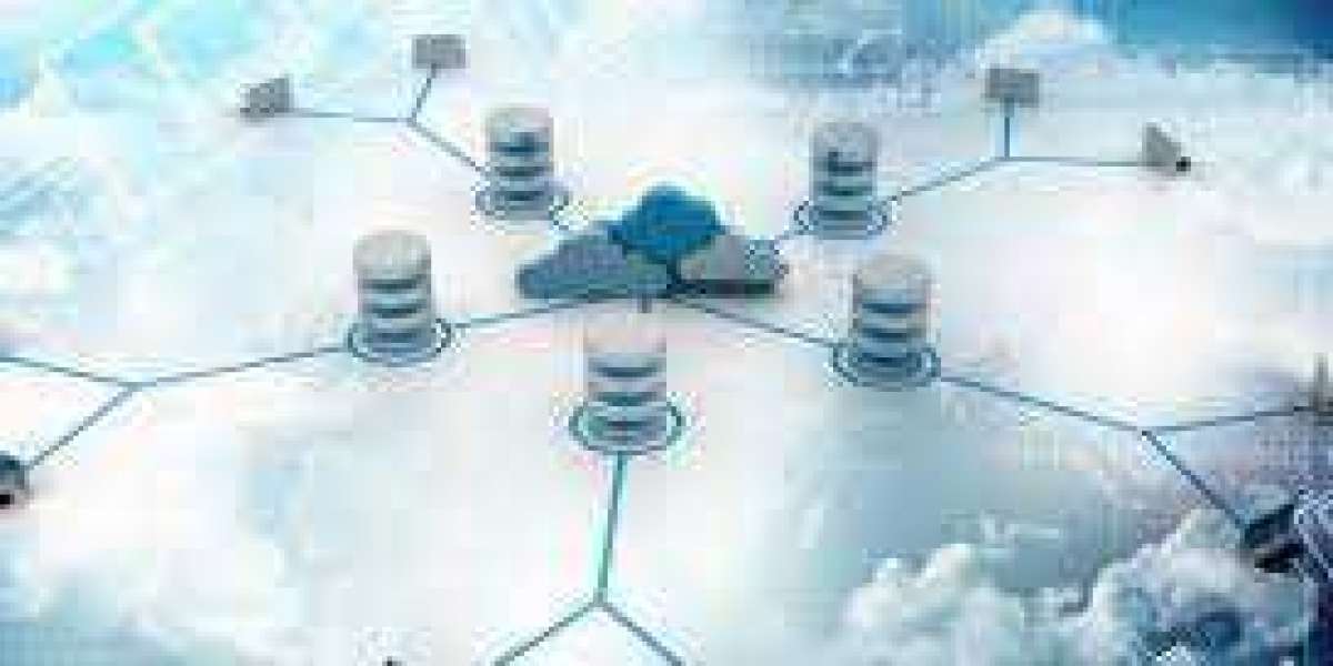 Telecom Cloud Market: Competitive Landscape and Key Players 2023-2030