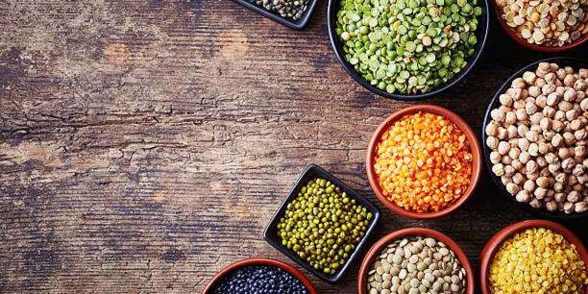 Natural Food Color Ingredients Market Report- Size, Share, Emerging Trends, Business Growth Applications, SWOT Analysis