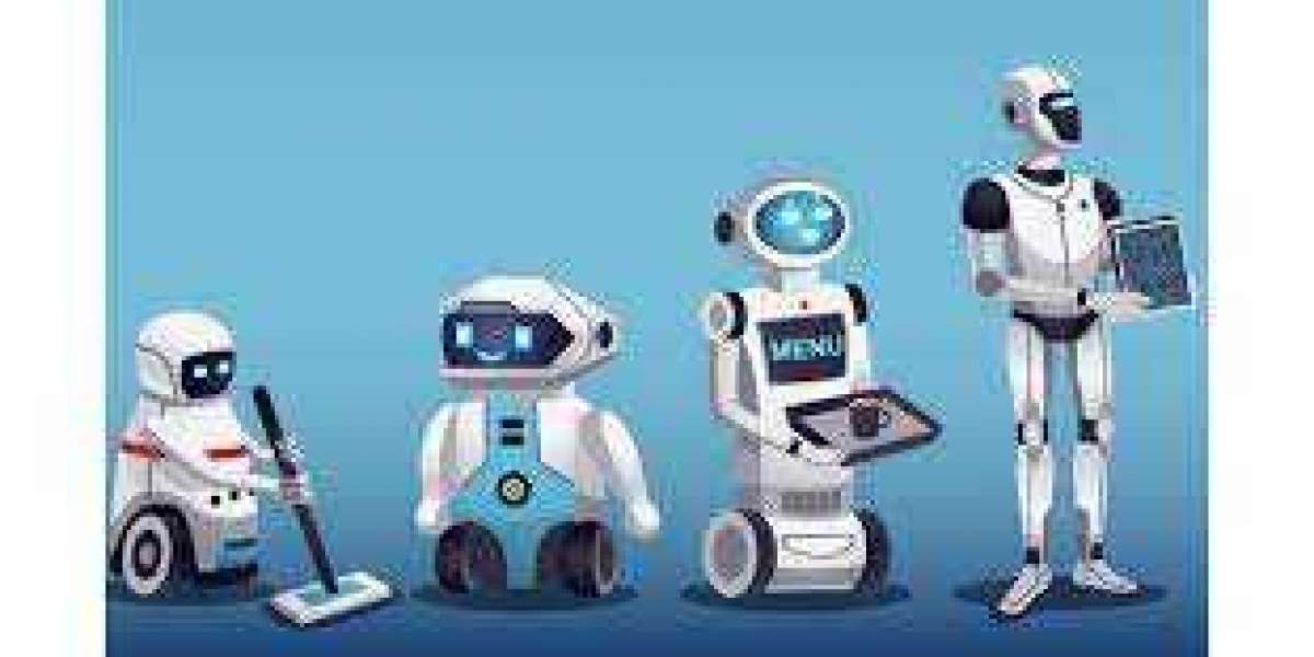 Service Robotics Market: Trends, Research, Analysis & Review Forecast 2030
