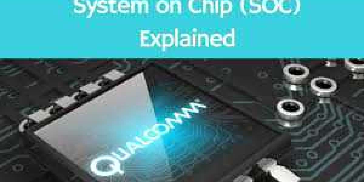 System on Chip (SoC) Market: – Market Trends and Forecast to 2032