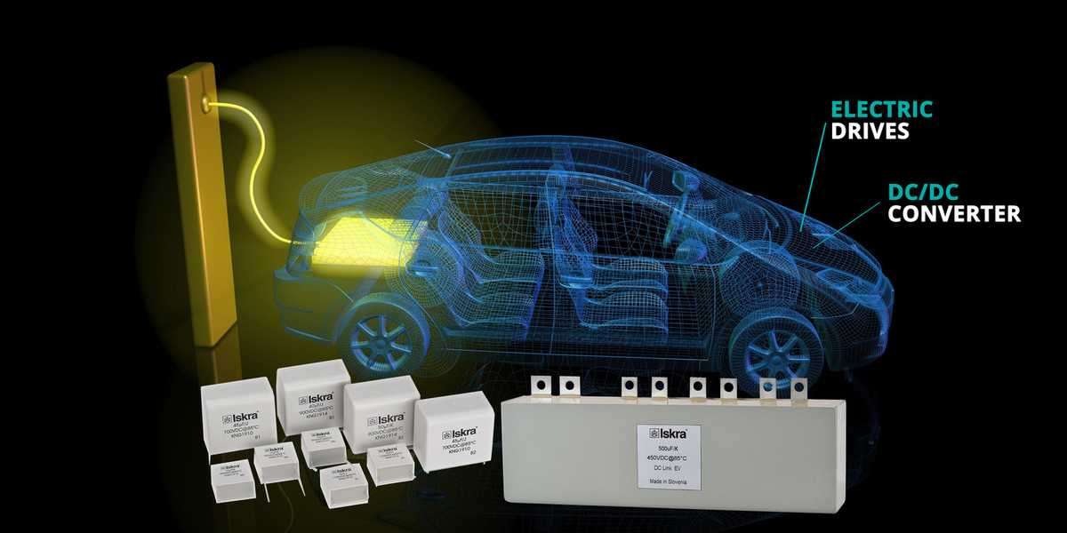 Electric Vehicle Capacitor Market : Future Insights, Market Revenue and Threat Forecast by 2032