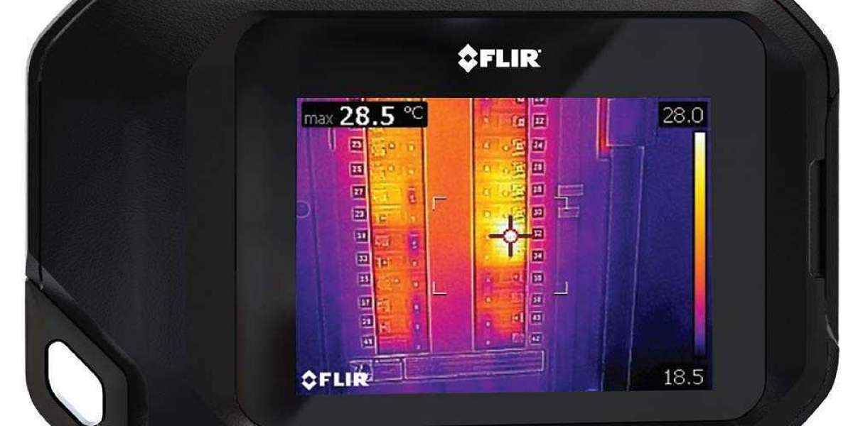 Thermal Camera Market : Growth Potential, Trends, Company Profiles, Global Expansion and Forecasts