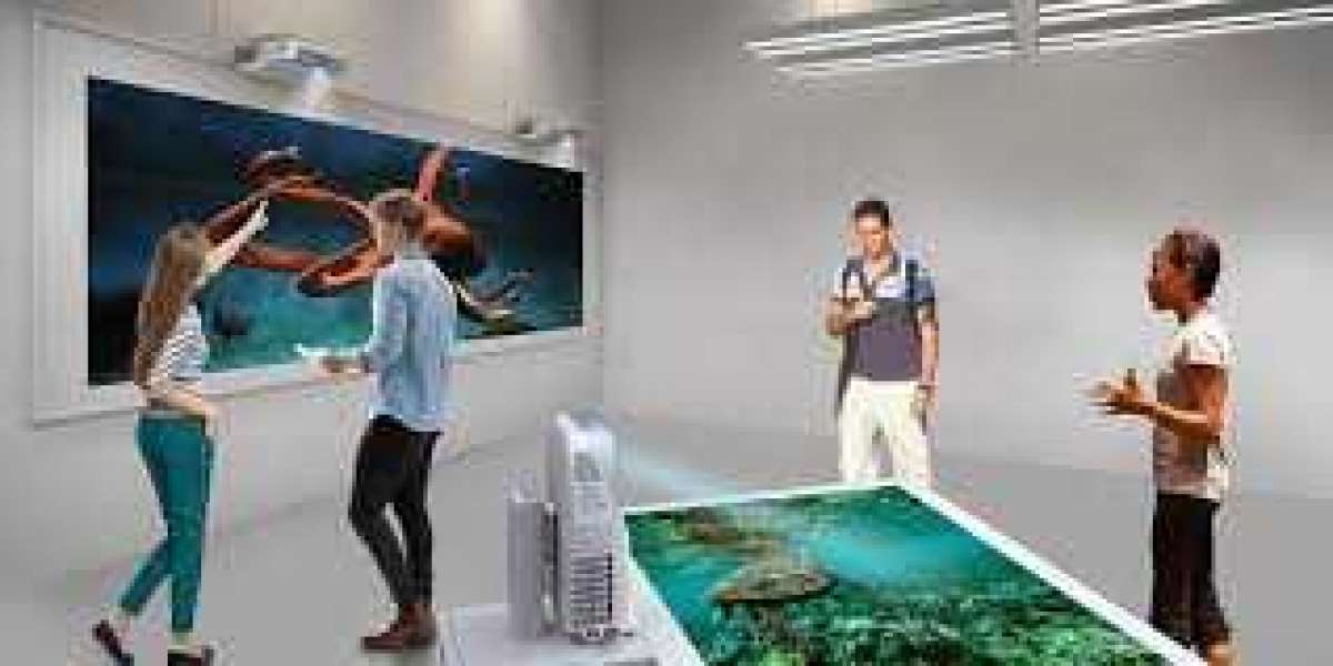 Interactive Projector Market : Analysis, Opportunity Assessment and Competitive Landscape