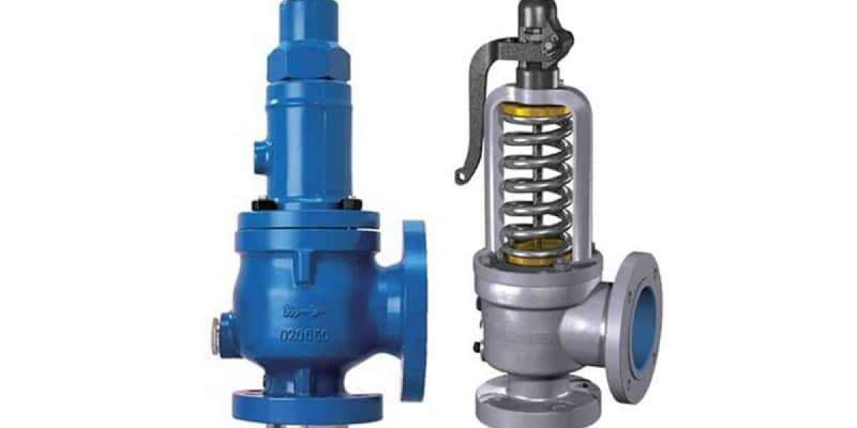 Safety Valve Market : Competition, Growth Prediction, Market Trends, Upcoming Trends and Opportunity Assessment