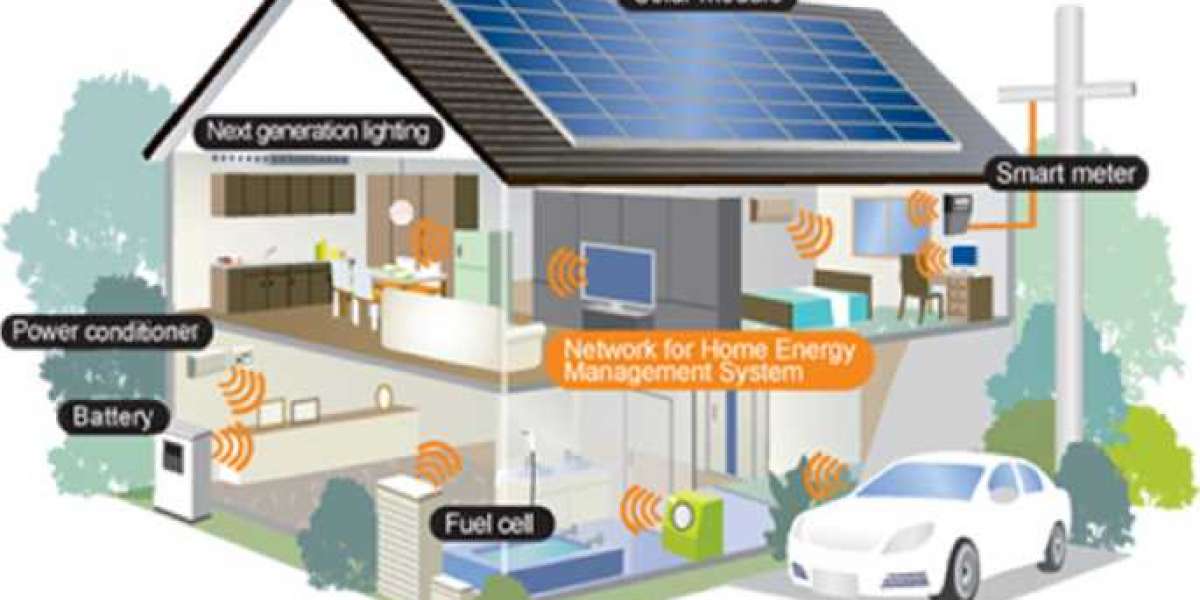 Smart Home Energy Management Device Market: Size, Share, Sales, and Regional Analysis Report