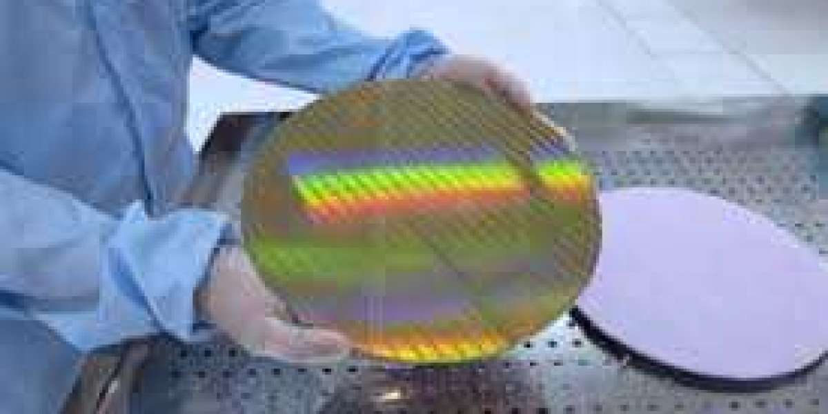 Silicon Wafer Reclaim Market : Size, Share, Growth and Forecast to 2032