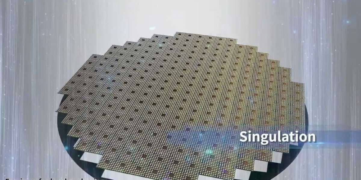 Wafer Level Packaging Market : Opportunities and Emerging Technologies- Forecast to 2032