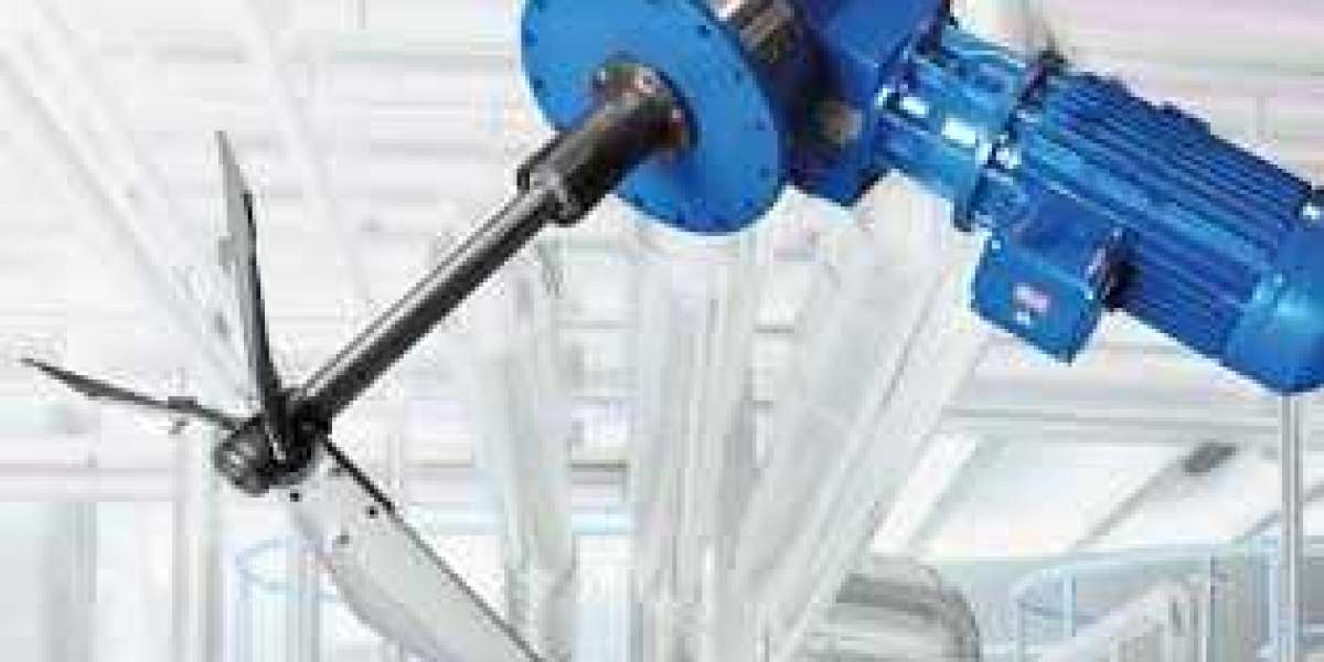 Industrial Agitator Market : Strategic Assessment, Research, Region, Share and Global Expansion by 2030