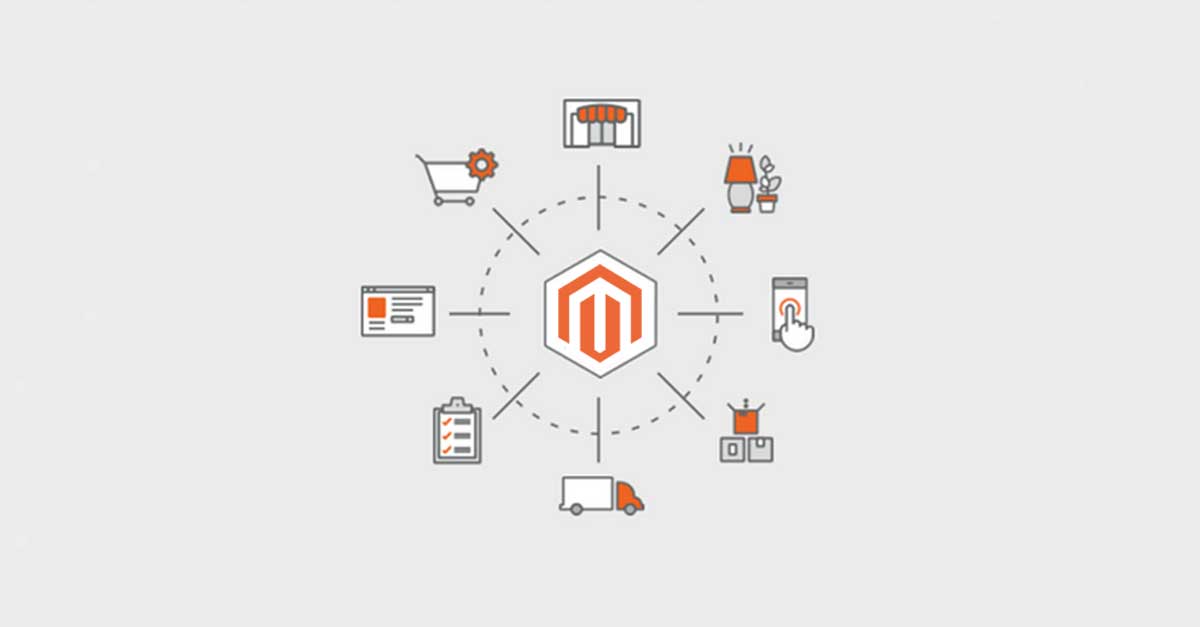 Magento Order Management System: Streamlining Your Business