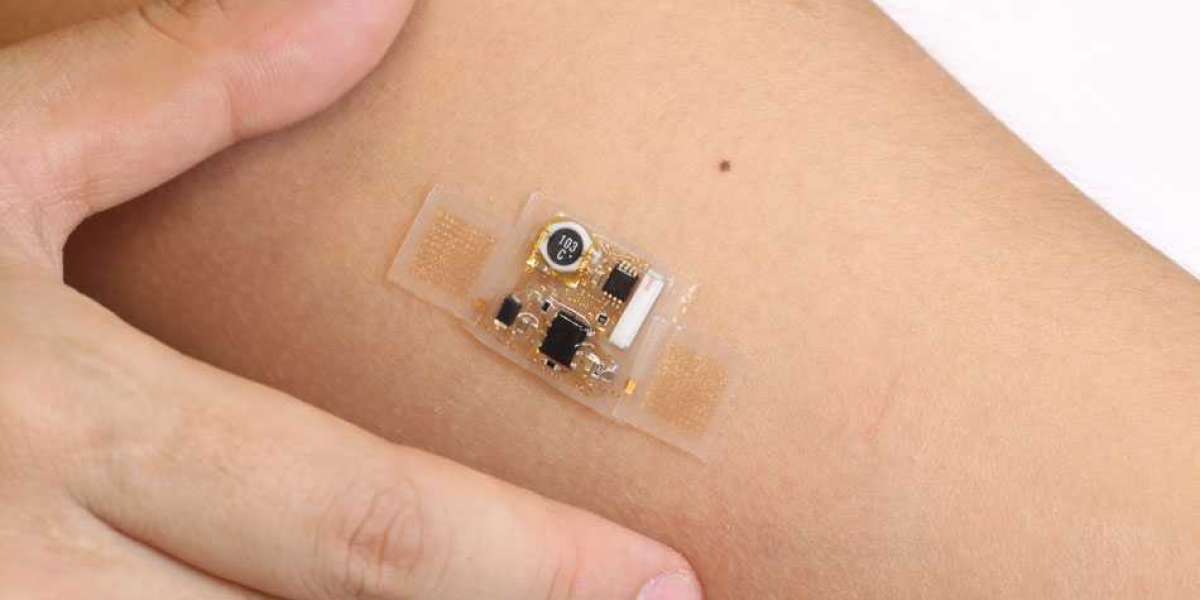 Electronic Skin Patches Market Analysis Business Revenue Forecast Size Leading Competitors
