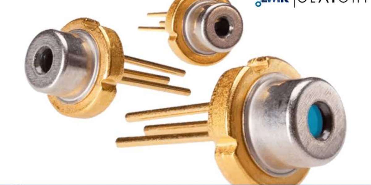 Laser Diode Market Size, Share, Industry Growth, Analysis, Report And Forecast 2024-2032