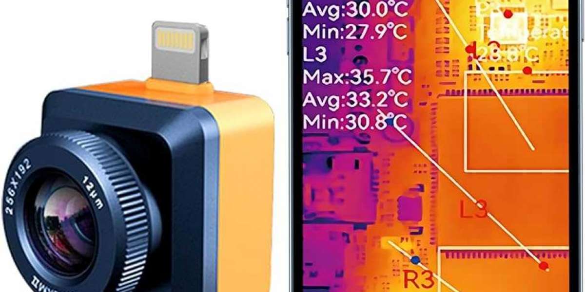 Thermal Camera Market : Growth, Market Analysis, Business Opportunities and Latest Innovations